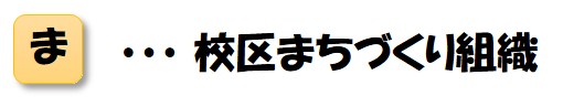 校区まちづくり組織