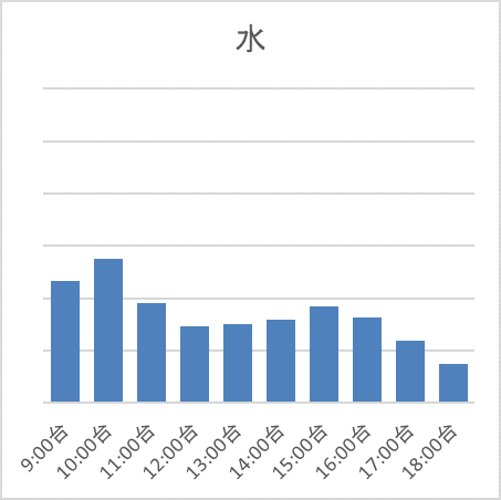 2019_konzatu_3_sui