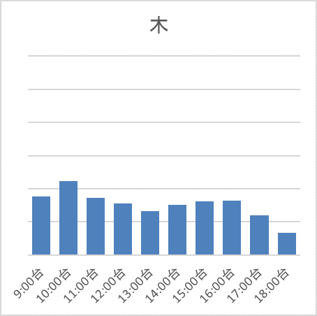 2019_konzatu_4_moku