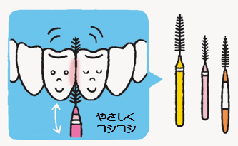 歯間ブラシ