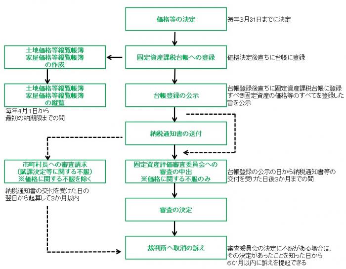 shinsamoushide001