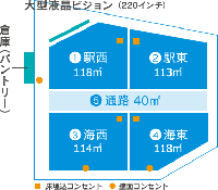 市民広場2