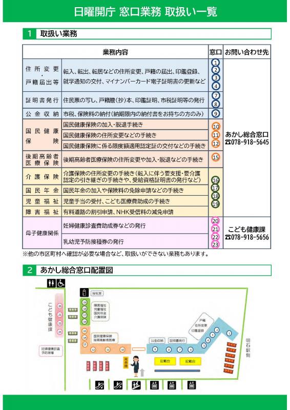 業務内容