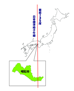 明石市の位置と子午線