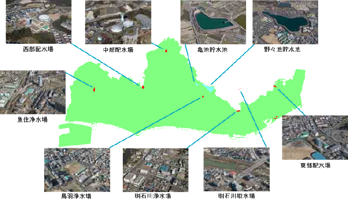 施設の紹介